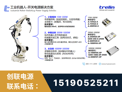 遂宁-工业机器人-开关电源解决方案