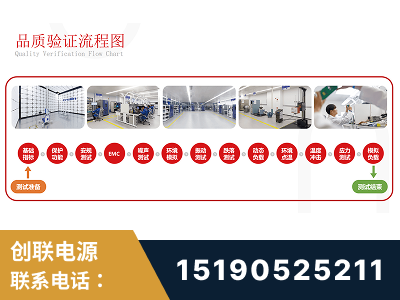 遂宁-全流程品质验证体系完善